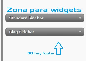 Añadir widgets al footer de tu tema