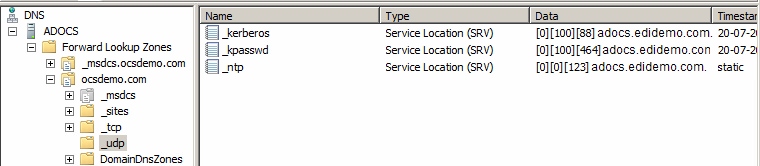 Conexión de teléfonos IP con LYNC
