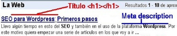 SEO para WordPress: Title Tags y Meta Tags