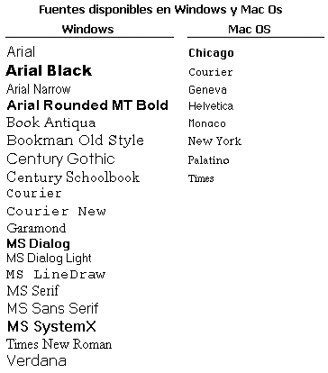 SEO para WordPress: Trucos para optimizar el contenido