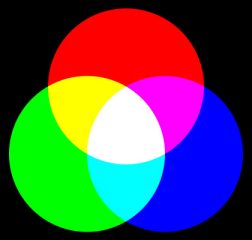 Color en Hexadecimal y RGB